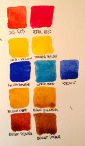A basic pallet of colors. 